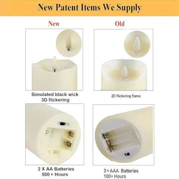 Mingfuxin Flameless Candles: Safe, Battery Operated LED Light