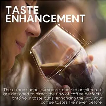 Elevate Your Coffee Experience with AVENSI Glassware