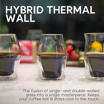 Elevate Your Coffee Experience with AVENSI Glassware