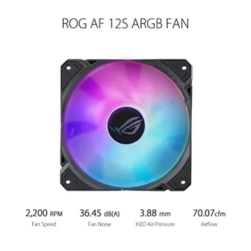 ASUS ROG RYUO III 360 ARGB AIO Liquid CPU Cooler