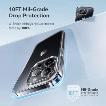 CASEKOO iPhone 12 Pro Max Clear Case - Military Protection