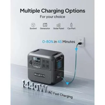 BLUETTI AC180 Portable Power Station, 1152Wh LiFePO4 Battery Backup w/ 4 1800W (2700W peak) AC Outlets, 0-80% in 45Min, Solar Generator for Camping, Off-grid, Power Outage