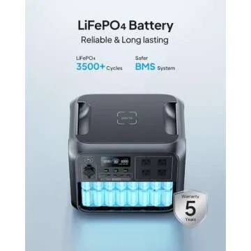 BLUETTI AC180 Portable Power Station, 1152Wh LiFePO4 Battery Backup w/ 4 1800W (2700W peak) AC Outlets, 0-80% in 45Min, Solar Generator for Camping, Off-grid, Power Outage