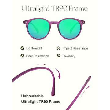 SOJOS Polarized Small Round Sunglasses UV400 Protection