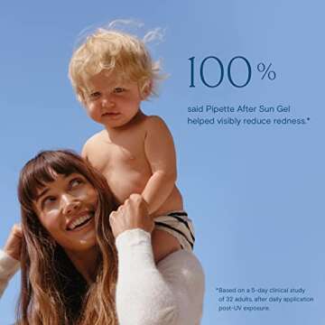 Pipette After Sun Gel - Aloe Vera Cooling Relief for Skin