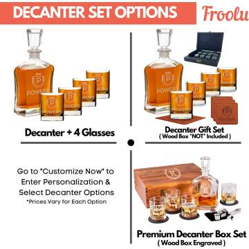 Personalized Whiskey Decanter Set for Enthusiasts