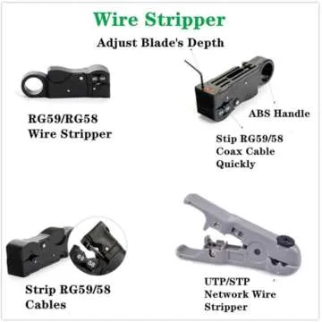Gaobige Network Tool Kit for Cat5 Cat5e Cat6, 11 in 1 Portable Ethernet Cable Crimper Kit with a Ethernet Crimping Tool, 8p8c 6p6c Connectors rj45 rj11 Cat5 Cat6 Cable Tester, 110 Punch Down Tool