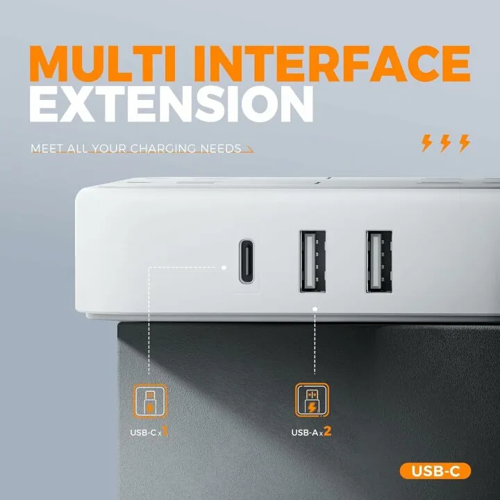 Ultra Thin TESSAN Surge Protector with USB Ports