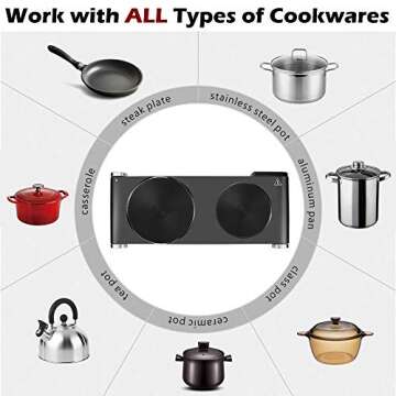 CUSIMAX Double Hot Plates Electric Burner, 1800W Countertop Cooktop with Adjustable Temperature Control, Hot Plates for Cooking Portable Electric Stove, Black Stainless Steel Cooktop, Upgraded Version