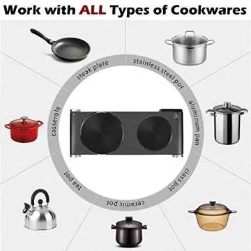 CUSIMAX Double Hot Plates Electric Burner, 1800W Countertop Cooktop with Adjustable Temperature Control, Hot Plates for Cooking Portable Electric Stove, Black Stainless Steel Cooktop, Upgraded Version