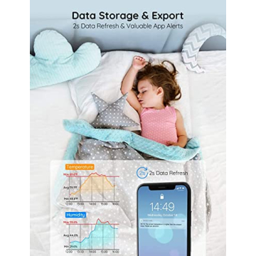 Govee WiFi Thermometer Hygrometer for Smart Home Monitoring