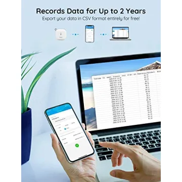 Govee WiFi Thermometer Hygrometer for Smart Home Monitoring