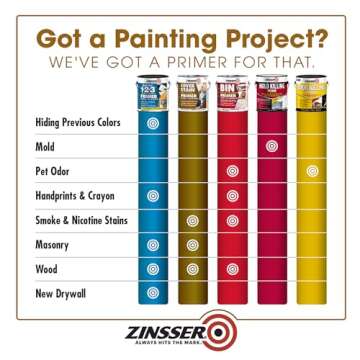 Rust-Oleum Zinsser 03504 Cover Stain Interior/Exterior Oil Primer Sealer, 1-Quart, White