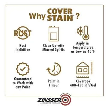 Rust-Oleum Zinsser 03504 Cover Stain Interior/Exterior Oil Primer Sealer, 1-Quart, White