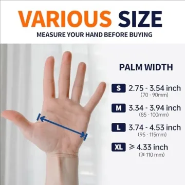 Supmedic 3.5 Mil Nitrile Exam Gloves, 100 pcs Box