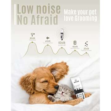 oneisall Dog Clipper Low Noise, Dog Grooming Kit with Rechargeable, Dog Shaver Cordless Electric Qui...
