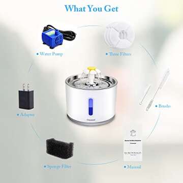 Comsmart Cat Water Fountain, 81 Ounce/2.4 Liters LED Pet Fountain Stainless Steel Automatic Drinking Water Dispenser for Cats, Dogs, Other Pets