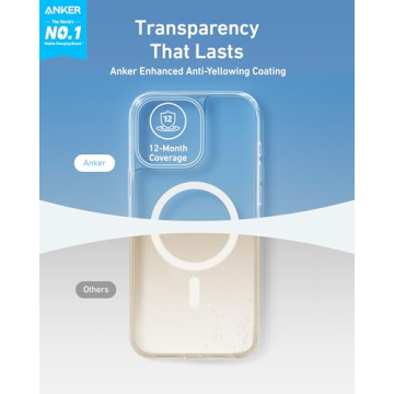 Anker MagGo Clear Case for iPhone 16 Pro Max