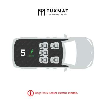 TuxMat - for Tesla Model Y 5-Seater 2020-2025 Models - Custom Car Mats - Maximum Coverage, All Weather, Laser Measured - This Full Set Includes 1st and 2nd Rows