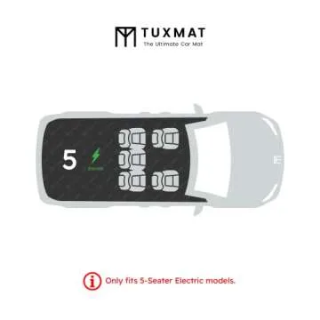 TuxMat - for Tesla Model Y 5-Seater 2020-2025 Models - Custom Car Mats - Maximum Coverage, All Weather, Laser Measured - This Full Set Includes 1st and 2nd Rows