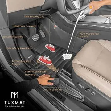 TuxMat - for Tesla Model Y 5-Seater 2020-2025 Models - Custom Car Mats - Maximum Coverage, All Weather, Laser Measured - This Full Set Includes 1st and 2nd Rows