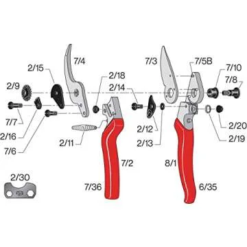 Felco Ergonomic Hand Pruner with 1-inch Cutting Capacity, 8.25in - 100052387