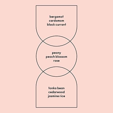 Les Scented Candle by Boy Smells - Cozy Aromatherapy for All