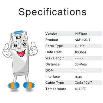 10Gb SFP+ RJ45 Module, 10Gbase-T Ethernet SFP+ Copper Transceiver Support 10G/5G/2.5G/1.25G, Compatible with Ubiquiti UF-RJ45-10G, UniFi, TP-Link TL-SM5310-T, MikroTik, Fortinet, D-Link, 30m, 2 Pack