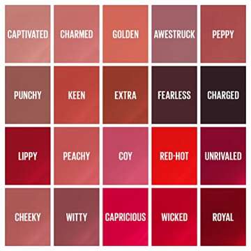 Maybelline Superstay Vinyl Ink Liquid Lipstick - Peppy Pink