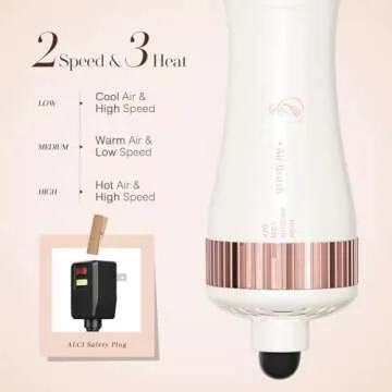 Hair Trends Travel Hair Dryer Brush, Nano Titanium 2 Inch One Step Hair Dryer & Styler Volumizer, Mini Oval Hot Air Brush, White and Rose Gold, HB004