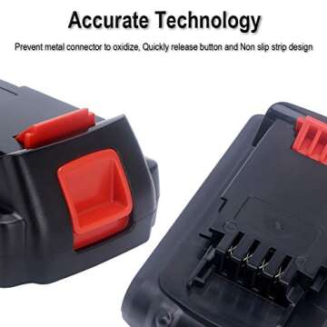 Biswaye 4.0Ah 20V Lithium Battery LBXR20 Compatible with Black and Decker 20V Max Battery LBXR2520 LBXR2020 LB2X3020 LBX20 LB2X4020 & LST522 LHT2220 LST300 20-Volt Max Cordless Power Tools (2-Pack)