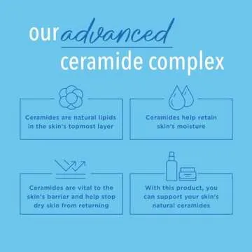 Curel Daily Healing Body Lotion for Dry Skin, Dermatologist Recommended Hydrating Body Lotion with Advanced Ceramides Complex 1 Oz, Pack of 30