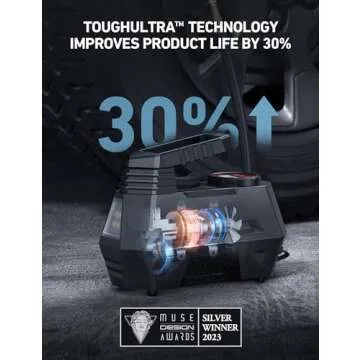 AstroAI Tire Inflator - Compact & Powerful Air Compressor