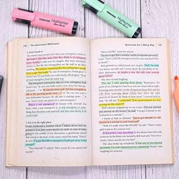 TWOHANDS Highlighter Set - 8 Pastel Colors for All Ages