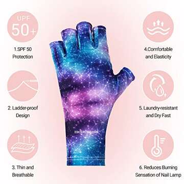 MelodySusie UV Gloves for Nails, UV Lamp Gloves for Manicures Protection, Starry Night Gel Manicure ...