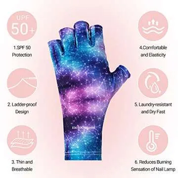 MelodySusie UV Gloves for Nails, UV Lamp Gloves for Manicures Protection, Starry Night Gel Manicure ...