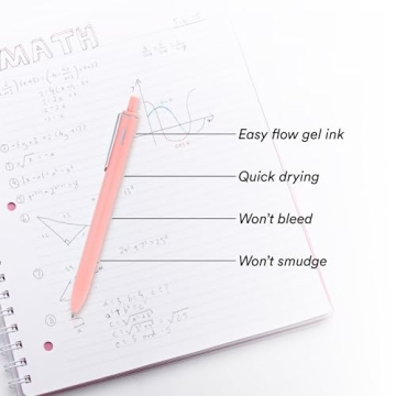 Poppin Retractable Gel Pens - Smooth Writing, Stylish Colors