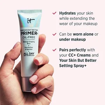 IT Cosmetics Your Skin But Better Makeup Primer 1 fl oz