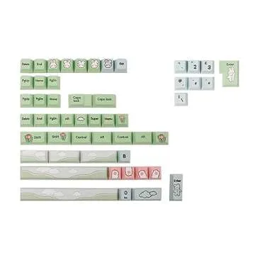 EPOMAKER Alice’s Adventure 156 Keys Cherry Profile PBT Dye Sublimation Keycaps Set for Mechanical ...
