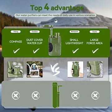 Purewell Water Purifier Pump with Replaceable Carbon 0.01 Micron Water Filter, 4 Filter Stages, Portable Outdoor Emergency and Survival Gear - Camping, Hiking, Backpacking