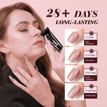 Saviland Poly Gel Nail Kit – Complete DIY Manicure Set