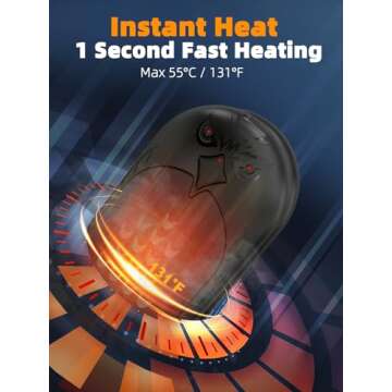 Hand Warmers Rechargeable, ITSHINY 6000mAh 2-in-1 Electric Portable Pocket Heater, 2 Pack 3 Levels Heat Therapy Perfect for Outdoors, Hunting, Golf, Snow Sports, Camping, Warm Gifts - Black