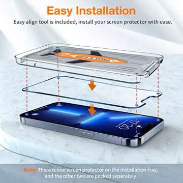 EGV [3+2 Pack 3 Pack Screen Protector for iPhone 13 Pro Max 6.7 Inch, with 2 Pack Tempered Glass Camera Lens Protector, 9H Hardness [Scratch Resistant] Case Friendly