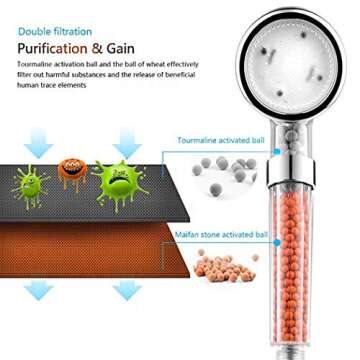 APzek Led Shower Head with Hose and Bracket, High Pressure Handheld Shower with Cyclical Color Chang...