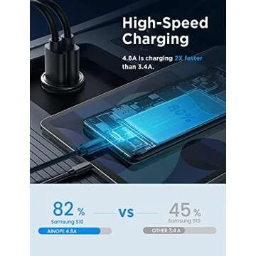 AINOPE 2 Pack Fast Mini Car Charger Adapter, 4.8A Metal Cigarette Lightter USB Car Charger Flush Fit, Dual Port Fit for iPhone 16 15 14 13 12 Pro Max 8 Plus XR, SamsungGalaxy S24/23/10, iPad, Silver