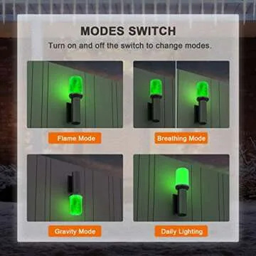 Hompavo LED Flame Light Bulbs for Festive Ambiance