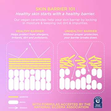 Pacifica Undereye Mask – Vegan Ceramide Hydrating Jelly Under Eye & Smile Line Patches, Reduces Fine Lines & Puffiness, Fragrance-Free, Vegan & Cruelty-Free, 4 Pieces