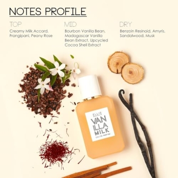 VANILLA MILK Vegan Gourmand Perfume by Ellis Brooklyn