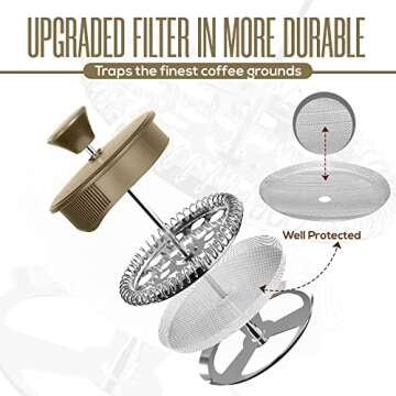 Utopia Kitchen 51 Ounce 1.5 Liter French Press Coffee Maker, Tea Maker, Travel Coffee Presses, Heat Resistant Thickened Borosilicate Coffee Pot for Camping Travel Gifts, Gold Pack of 1