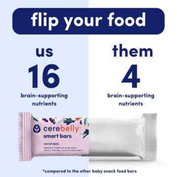 Cerebelly Toddler Snack Bars – Organic Carrot Date Smart Bars (Pack of 5), Healthy & Organic Whole Grain Bars with Veggies & Fruit, 16 Brain-supporting Nutrients from Superfoods, No Added Sugar